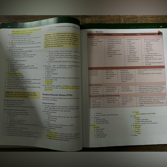 Elsevier HESI Comprehensive Review for the NCLEX-RN Exam 5th edition. - Picture 2 of 3